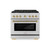ZLINE Autograph 36-Inch Paramount Dual Fuel Range in Stainless Steel with Bronze Helix Handle (SDRZ-36-KCB) ZLINE Autograph 36-Inch Paramount Dual Fuel Range in Stainless Steel with Bronze Helix Handle (SDRZ-36-KCB)