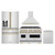 ZLINE 4-Piece Appliance Package - 48-Inch Dual Fuel Range, Hood, Refrigerator with Water Dispenser, and Dishwasher in Stainless Steel with Gold Accents ZLINE 4-Piece Appliance Package - 48-Inch Dual Fuel Range, Hood, Refrigerator with Water Dispenser, and Dishwasher in Stainless Steel with Gold Accents