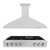 ZLINE 2-Piece Appliance Package - 48-Inch Rangetop and Convertible Range Hood in Satin Stainless Steel (2KP-RTSRH48) ZLINE 2-Piece Appliance Package - 48-Inch Rangetop and Convertible Range Hood in Satin Stainless Steel (2KP-RTSRH48)
