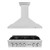 ZLINE 2-Piece Appliance Package - 36-Inch Rangetop and Convertible Range Hood in Satin Stainless Steel (2KP-RTSRH36)