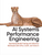 AI Systems Performance Engineering PDF