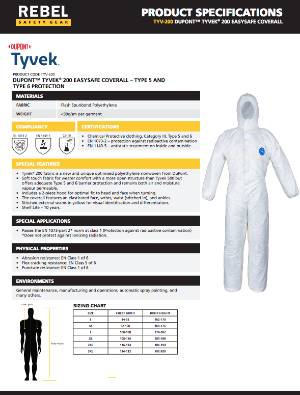 dupont-tyvek-200-easysafe-coverall-azulwear.png