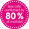 MAM Easy Start Anti-Colic Bottle Pink 260ml 3Pk