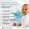 BetterYou Infant Vitamin D400 IU Daily Oral Spray Pill-Free Under 3 Years Kids