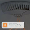 FireAngel FA6720-R Kitchen Heat Alarm 10 Year Sealed For Life-Time Battery