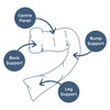 Dreamgenii Pregnancy Body Support Pillow?Beige Marl