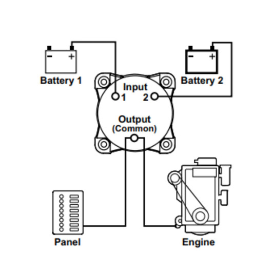 Blue Sea HD-Series Heavy Duty Battery Switch - 500A