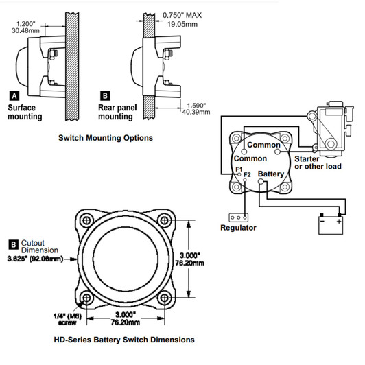 Blue Sea Heavy Duty Battery Switch Single Circuit On/Off with AFD