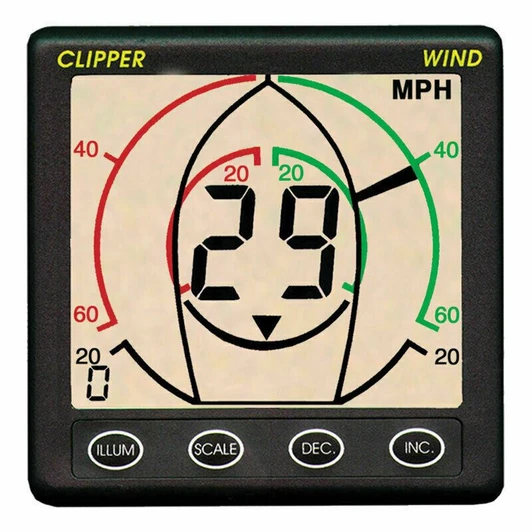 NASA Clipper Close Haul Meter