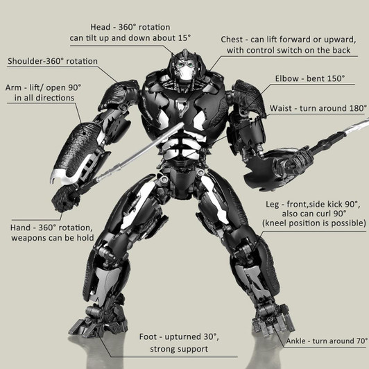 Tranformers Rise of the Beasts Advanced Model Kit 20cm - Optimus Primal