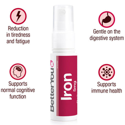 BetterYou Iron Oral Spray 25ml