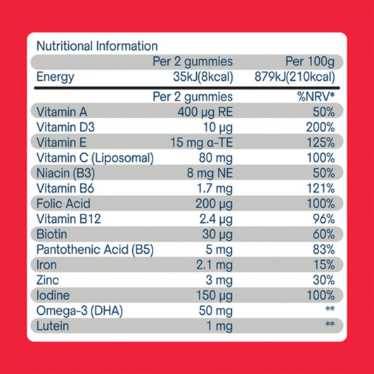 Nutriburst Minions Mega Multi 60 Gummies Suitable For Ages 4+ Kids
