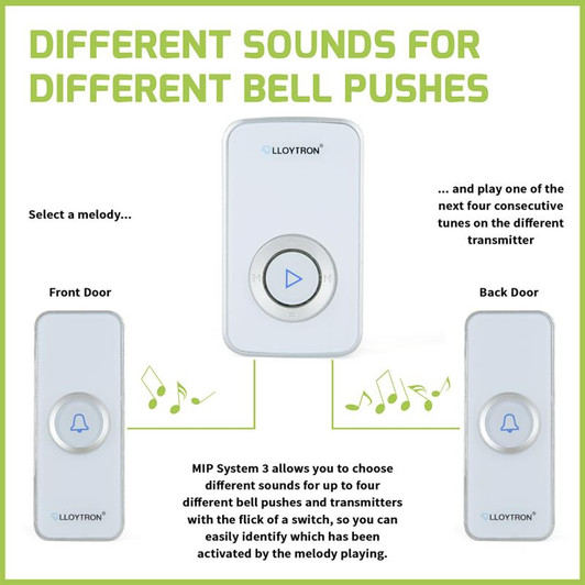 Lloytron B7531WH Melody MIP3 Plugin Door Chime Kit - White