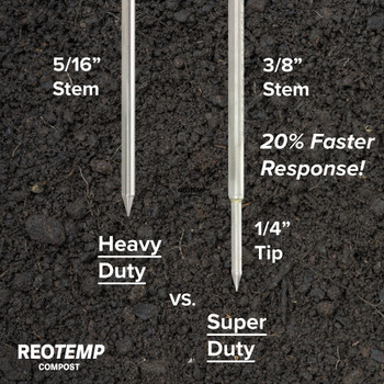 REOTEMP Termometro Per Compost Heavy Duty - 24 Pollici (60cm) Con Scala °C E °F