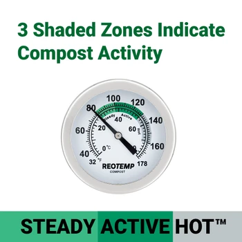 Soil and Compost Thermometer