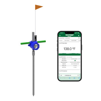 Starter CompostWatch Cloud System (1-8 EcoProbes)