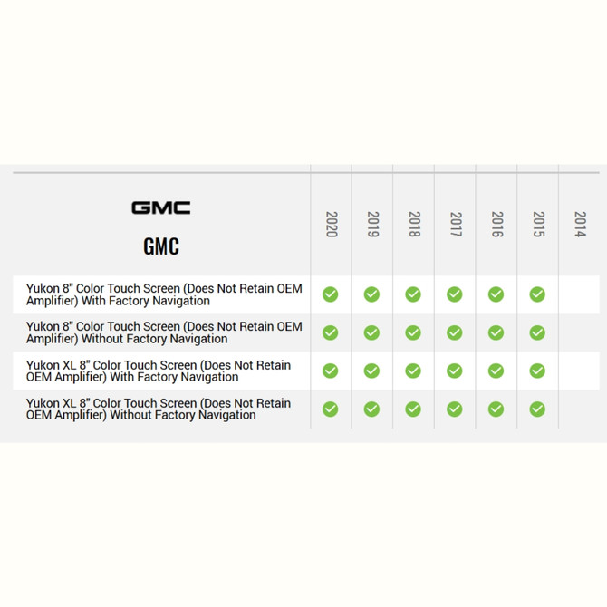Maestro APX-S8-GM3 APX 8" Radio Installation Kit for GM with Motorized Bezel
