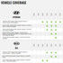 iDatalink HRN-HRR-HK3 Radio Replacement Harness for 2015 up Hyundai and Kia