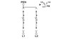 Descargador de sobretensiones modelo 2 VAL-SEC-T2-2C-350-FM