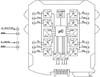 Módulo de ampliación de E/S RAD-DI8-IFS
