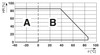 Relé individual REL-PR3-24DC/3X21