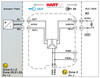 Amplificador separador de salida MACX MCR-EX-IDS-I-I