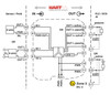 Acondicionador de señal de alimentación MACX MCR-SL-RPSSI-I-SP