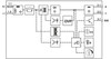 Convertidor DC/DC QUINT4-PS/12-24DC/5-15DC/2.5/PT