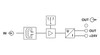 Convertidor de corriente MCR-SL-S-400-I-LP