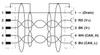 Cable de sistema de bus SAC-5P-M12MS/5,0-920/M12FS