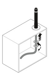 Antena RAD-ISM-2400-ANT-OMNI-2-1-RSMA