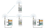 Módulo de ampliación de E/S RAD-DI8-IFS