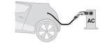 Cables de carga AC EV-T2G3P-3AC32A-3,0M6,0ESBK01