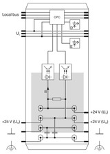 Módulo de segmentación IB IL 24 SEG/F-D-PAC