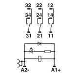 Módulo de relés RIF-4-RPT-LDP-24DC/3X21