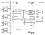 Acondicionador de señal de entrada MACX MCR-UI-UI-UP-NC