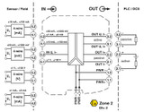 Acondicionador de señal de entrada MACX MCR-UI-UI-NC