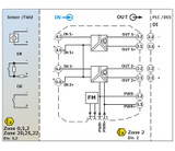 Acondicionador de señal NAMUR MACX MCR-EX-SL-2NAM-T