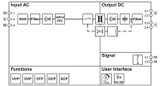 Fuente de alimentación UNO2-PS/1AC/48DC/240W