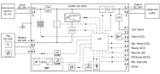Sistema de alimentación ininterrumpida QUINT4-UPS/24DC/24DC/10/EIP