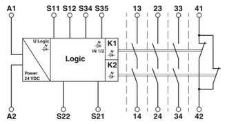 PSR-SCP- 24UC/ESAM4/3X1/1X2/B - Relé de seguridad