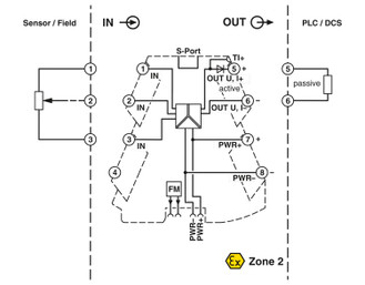 MINI MCR-2-POT-UI-PT - Convertidor de posición de potenciómetro