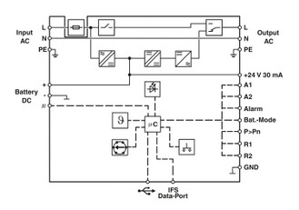 Sistema de alimentación ininterrumpida QUINT-UPS/1AC/1AC/500VA