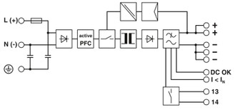 Fuente de alimentación QUINT-PS/1AC/12DC/20