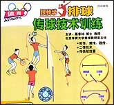 跟我学排球—传球技术训练