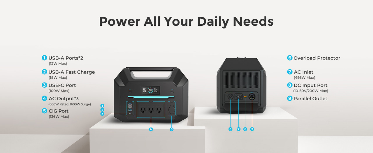 RENOGY PHOENIX 500 495Wh 推し AC800W ポータブル電源