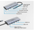 CODi - 12-in-1 Multi-Port Hub