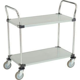 Nexel 2 Shelf, Galvanized Utility Cart, 36"Wx18"Dx39"H, Polyurethane Swivel Casters