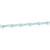 Nexel Poly-Green Wire Ledge, 72"W x 4"H
