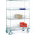 Nexel Chrome Wire Shelf Truck, 1200 lb. Capacity, 36"L x 24"W x 83"H